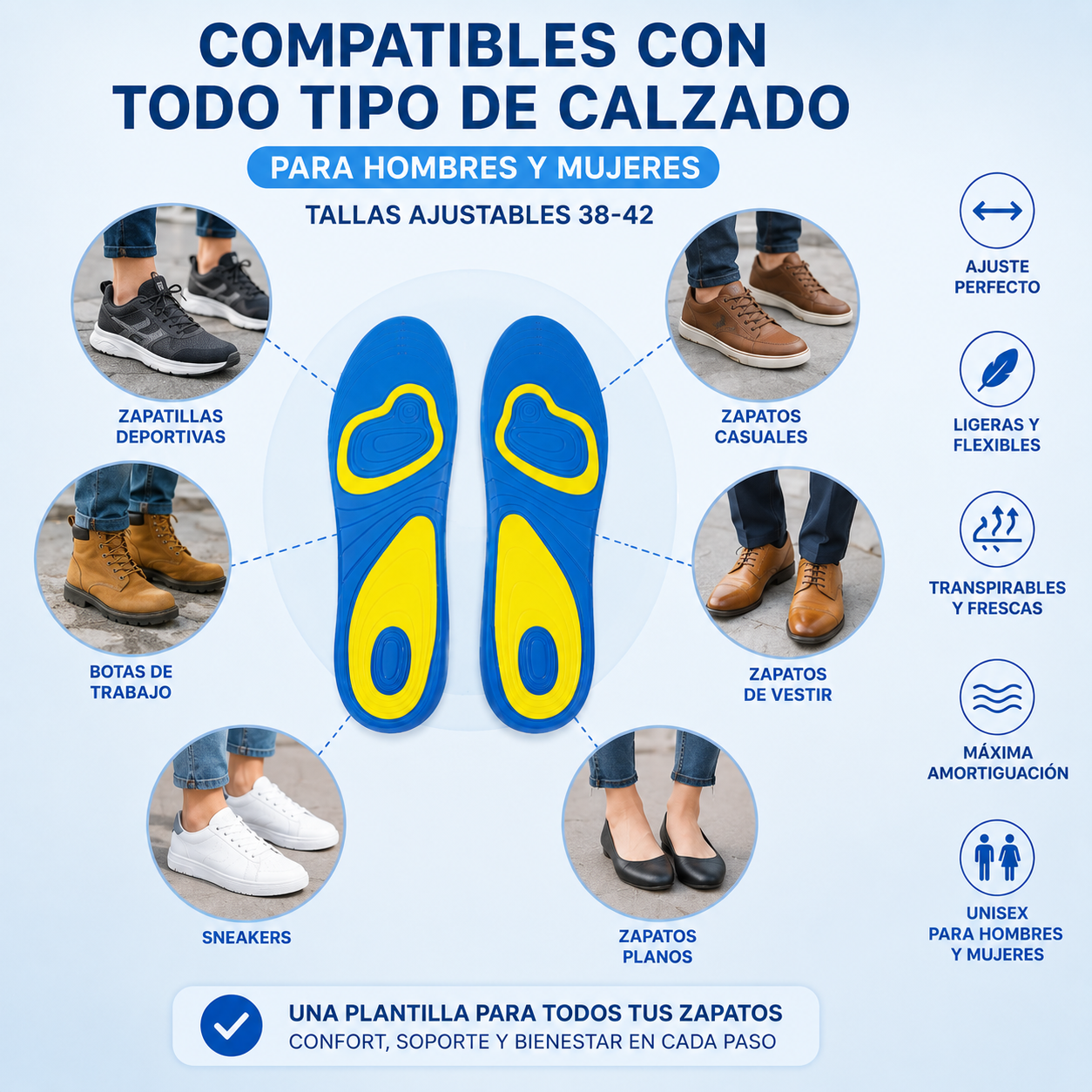 Plantillas ComfortGel